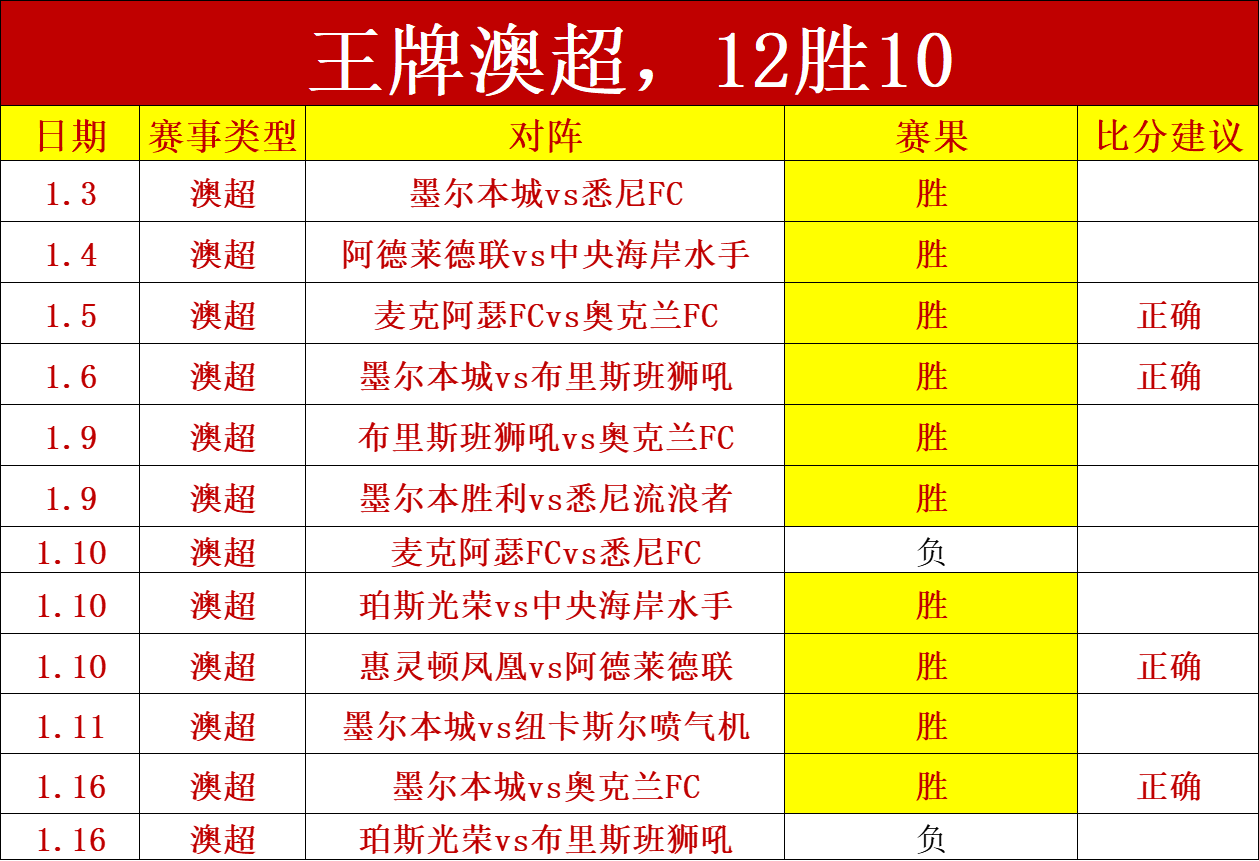 万比萨卡与,阿尔维斯联,阿诺德新任,好博体育官方,好博体育在线官网,好博体育线上,好博体育APP