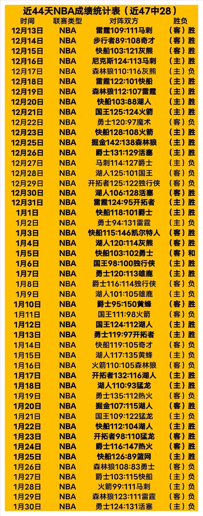 世界杯,组解析,墨西哥东道,好博体育官方,好博体育在线官网,好博体育线上,好博体育APP