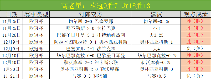 岁及以上球,员本赛季五,大联赛射手,好博体育官方,好博体育在线官网,好博体育线上,好博体育APP