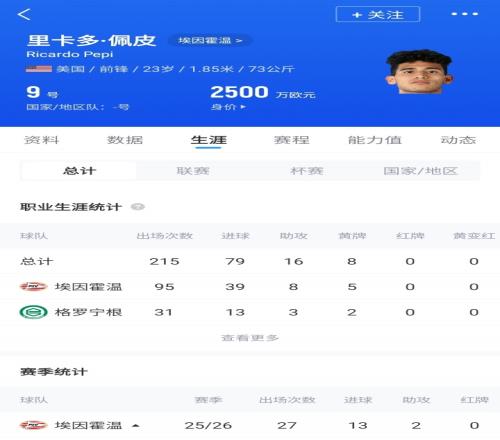 科尔,若非埃基蒂,阿森纳冠军,好博体育官方,好博体育在线官网,好博体育线上,好博体育APP