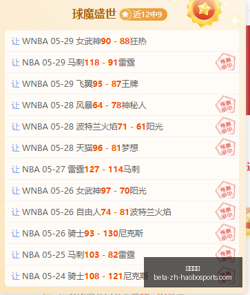 篮球盛宴唯,一篮球挑战,四连冠,好博体育官网,好博体育App,好博体育直播,好博体育娱乐,好博体育平台