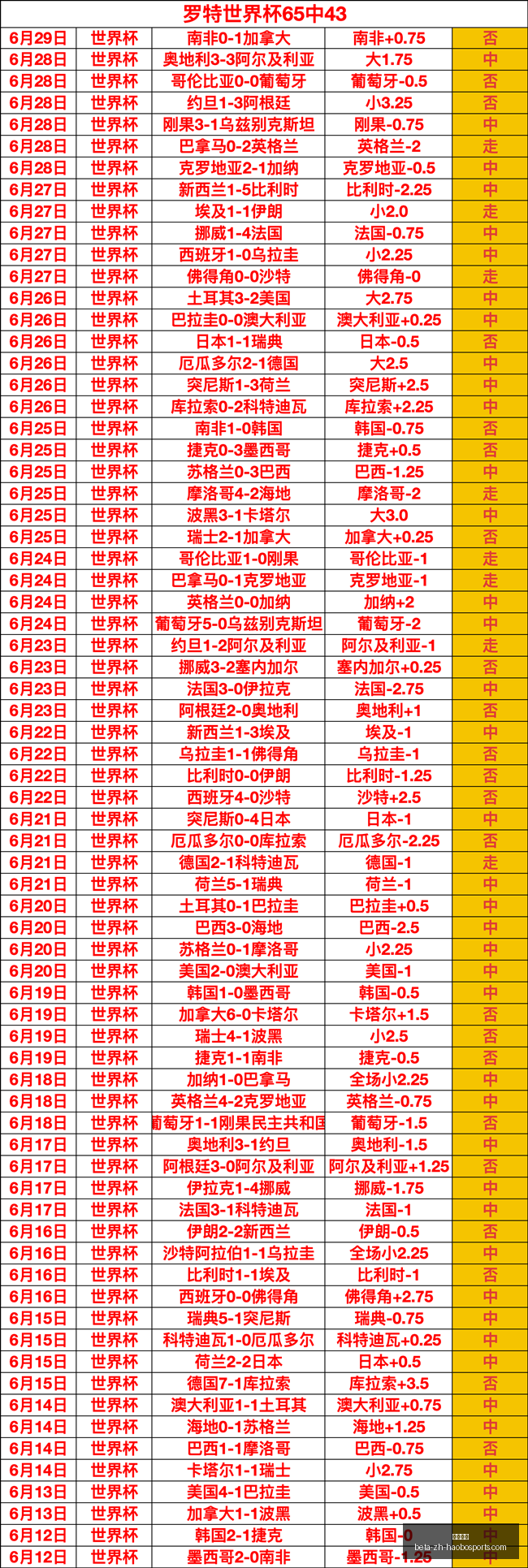 好博体育,好博体育官网,好博体育App,好博体育官网,好博体育App,好博体育直播,好博体育娱乐,好博体育平台