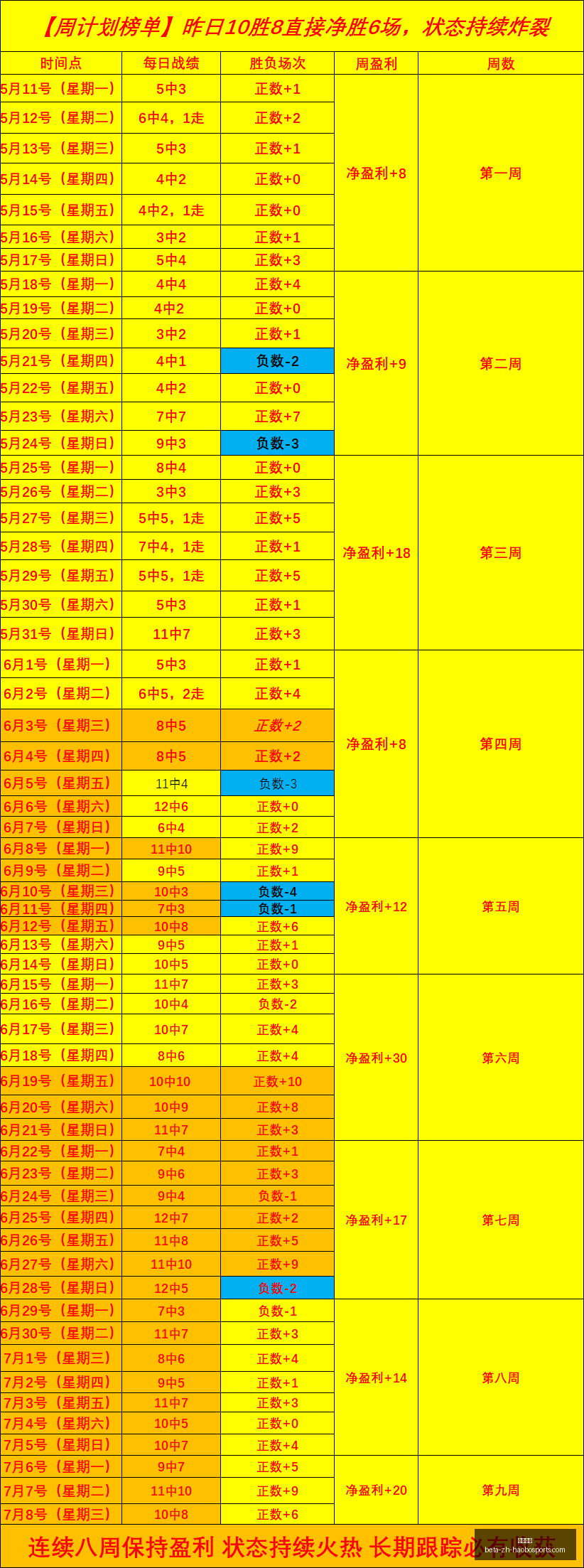 好博体育,好博体育官网,好博体育App,好博体育官网,好博体育App,好博体育直播,好博体育娱乐,好博体育平台