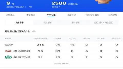 乔-科尔：若非埃基蒂克，阿森纳冠军在握