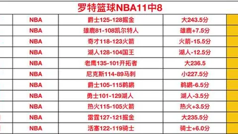 推荐 周六021德甲赛事分析：法兰克福对决莱比锡红牛