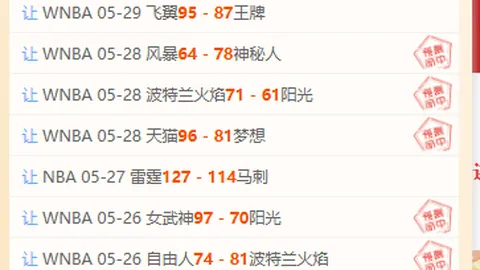 篮球盛宴唯一篮球挑战四连冠，昨日战果辉煌